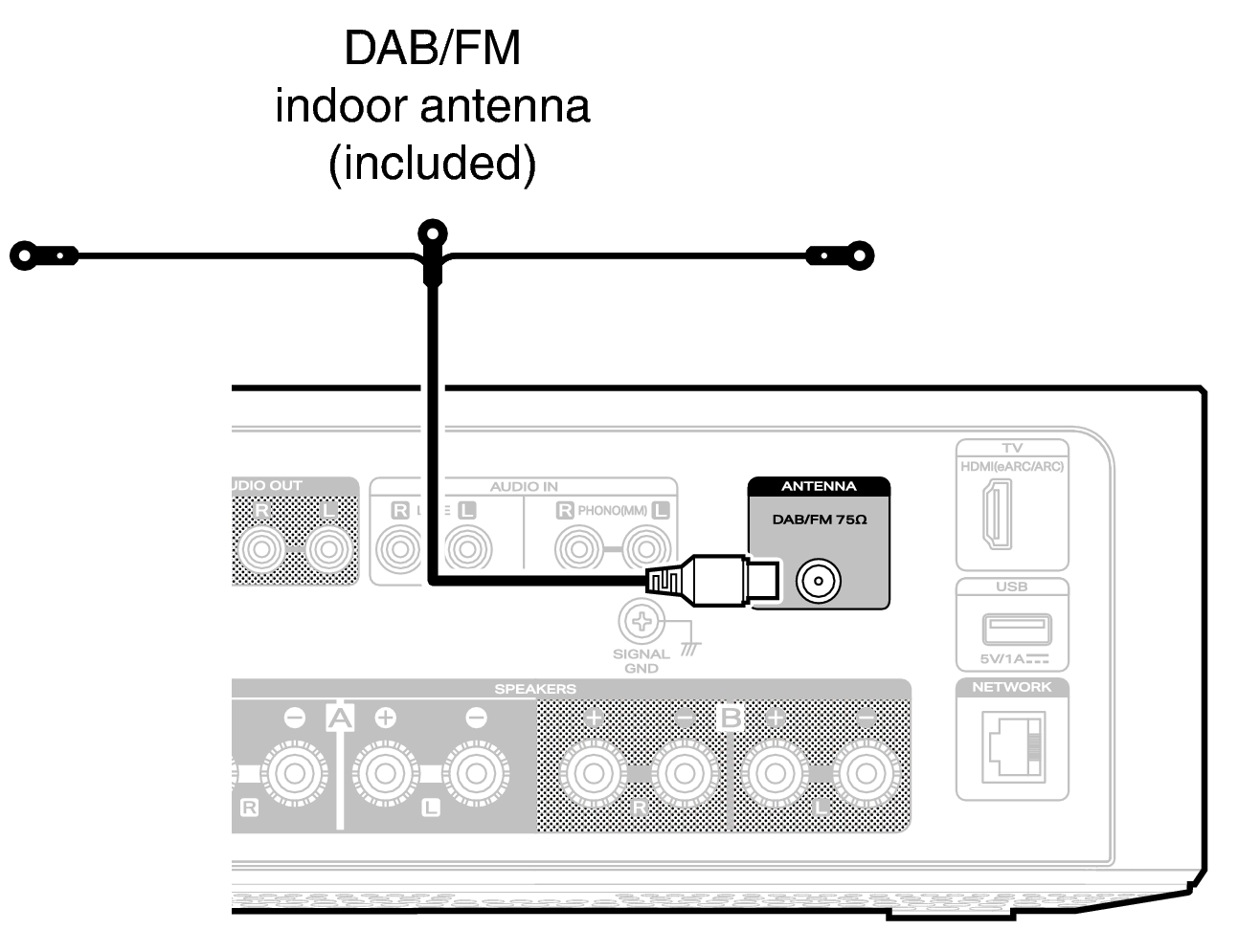 Conne DAB FM MCR60n